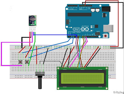 곽병세의 전자노트: 29. RTC(Real Time Clock) Setting