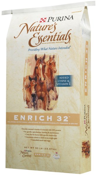 Purina Equine Research Blog - From our farm to yours.: Ration Balancers