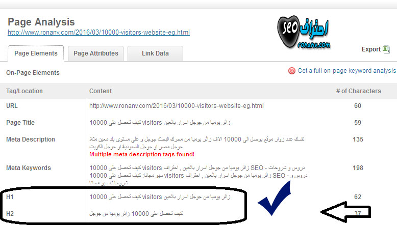 اليوم الثالث Seo Tech طريقة الحصول على قالب بلوجر محسن للسيو