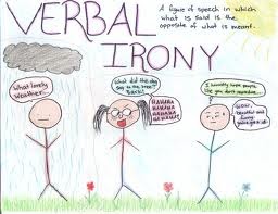 Linguistics Research Digest Children S Response To Irony With Irony