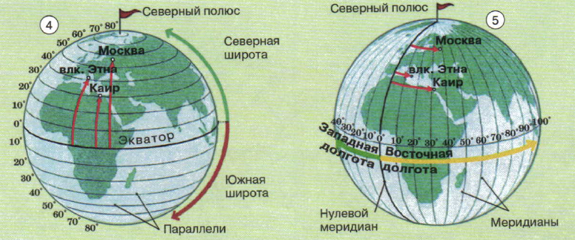 Меридиан 50 в д. Широта и долгота на карте. Как определить долготу координаты. Широта и долгота Москвы. Нахождение географических координат.