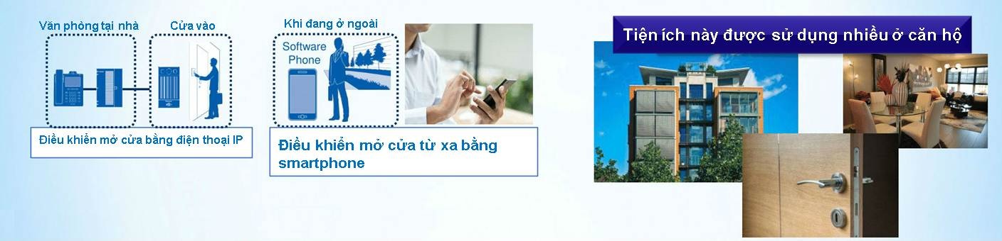 tổng đài ip kx-hts824