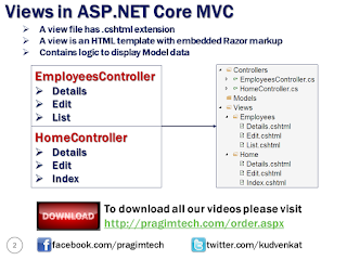 Sql server, .net and c# video tutorial: Views in ASP.NET Core MVC - Slides