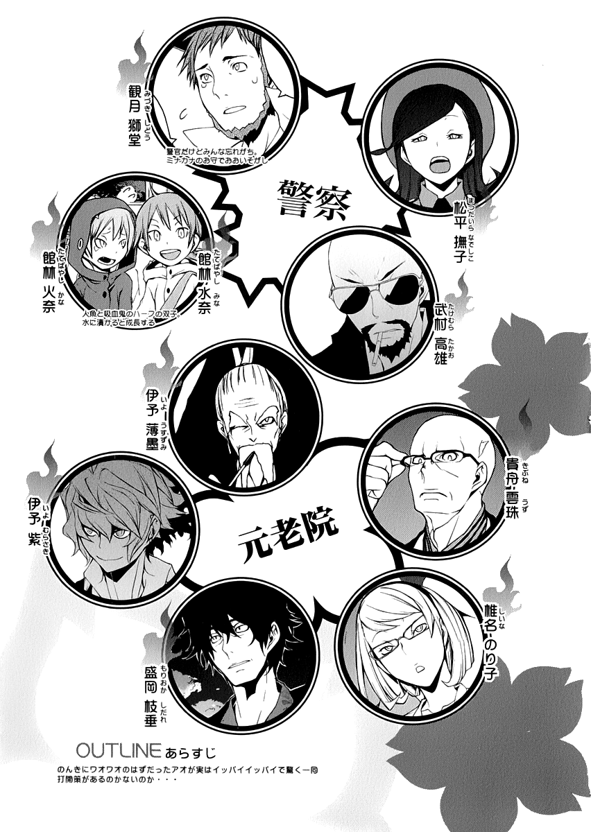 Yozakura Quartet Chapter 80 Blue Sky After Mangahasu Yozakura Quartet Chapter 80 Blue Sky After Mangahasu