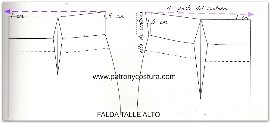 http://www.patronycostura.com/2013/11/tema-12-pantalon-de-senora.html