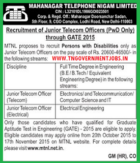Applications are invited for Junior Telecom Officer (PwD) in MTNL