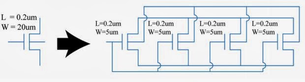 Effect of Transistor's Size On the Slew: Static Timing Analysis (STA ...