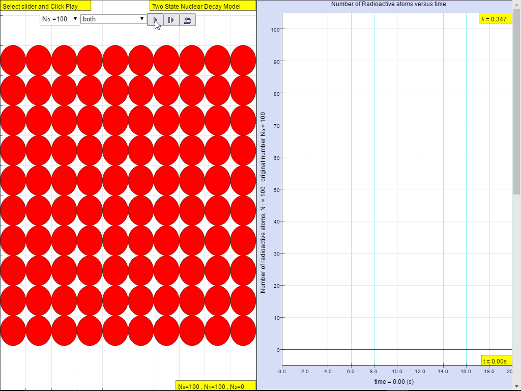 Open Source Physics Singapore EJSS Radioactive Decay Model