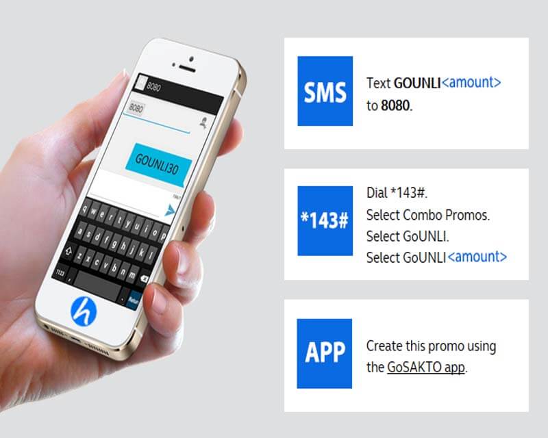 Globe GoUNLI Promos - Unlimited Call and All Net Texts ...