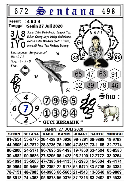 Prediksi Syair Hk 27 Juli 2020 Keraton4d Prediksi Syair Hk 27 Juli 2020 Keraton4d
