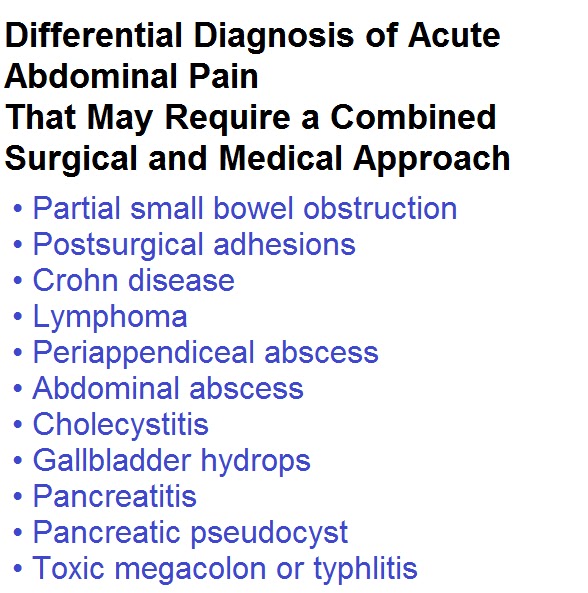 Study Medical Photos Differential Diagnosis Of Acute Abdominal Pain