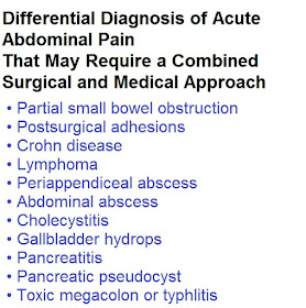 Study Medical Photos: Differential Diagnosis Of Acute Abdominal Pain