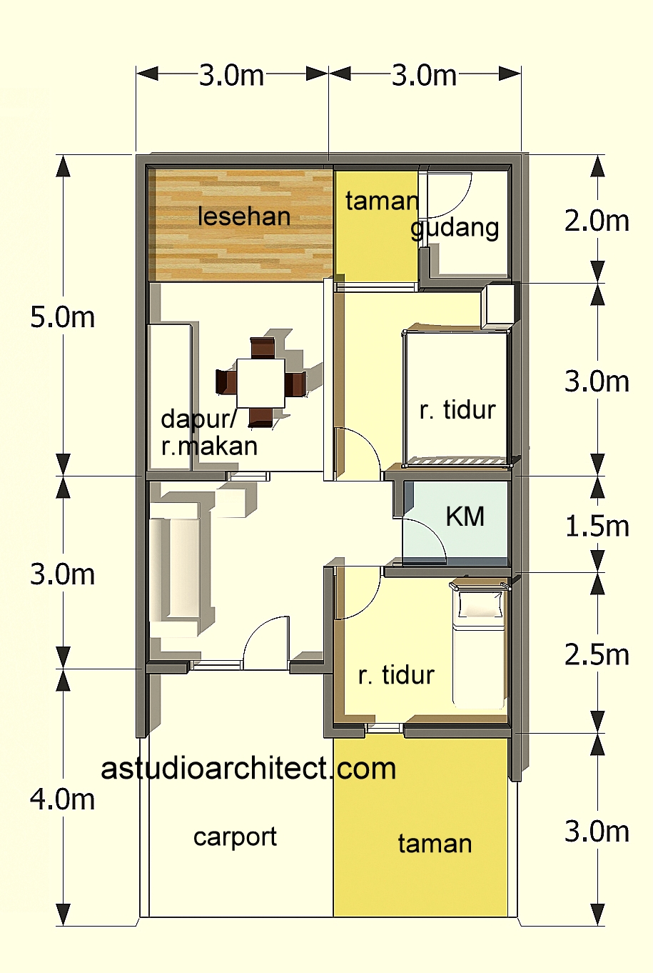  Denah  Rumah  Minimalis  1 Lantai Ukuran  6x8  Desain Rumah  