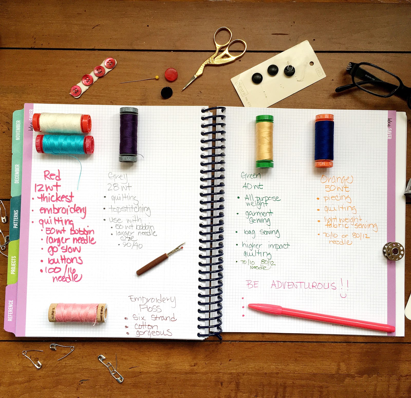 How to choose Aurifil thread weight and needle compatibility GoGo Kim