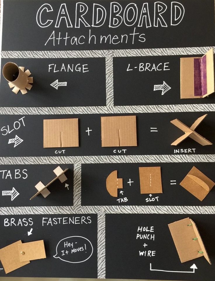 'Iolani School K6 Design and Tech Lab Cardboard Attachment Techniques