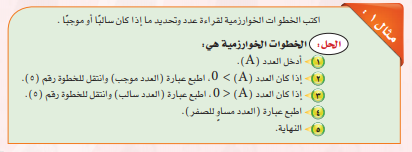 مدونة حاسب 1