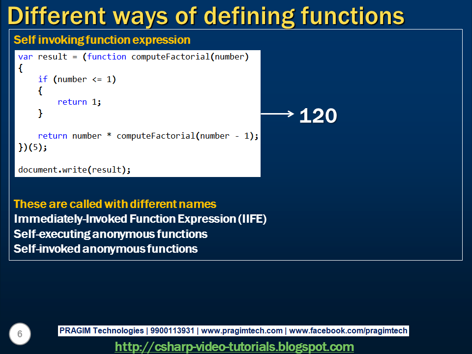 Функции main c. Функции c#. Функция main в c#. Functions in c#. Func c#.