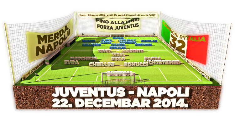 Juventus - Napoli, vjerojatni sastavi timova