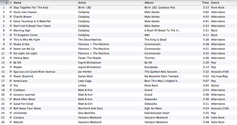 The Return to Running Playlist