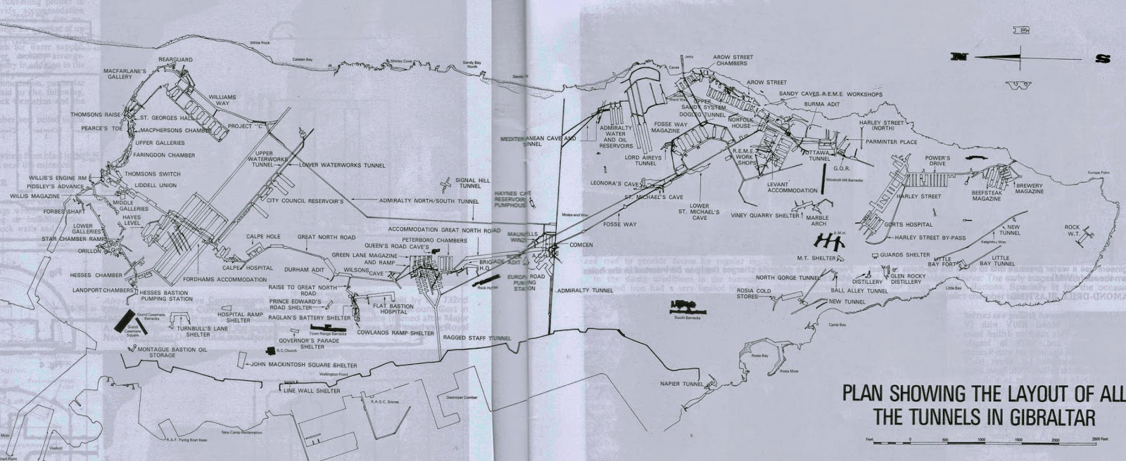 The People of Gibraltar