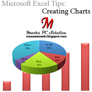 Creating Column, Bar and Pie Charts in MS Excel