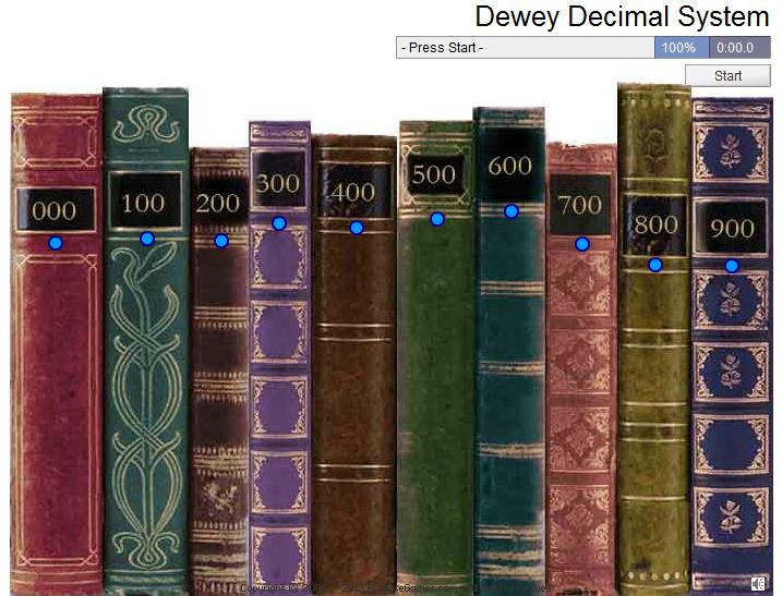 Halliwell Library GoingsOn Dewey Decimal GAMES