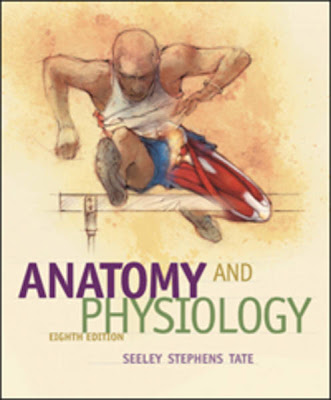 Anatomy and Physiology Anatomy and Physiology