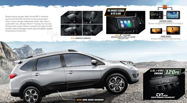 honda brv, harga honda br-v, new honda brv, honda brv facelift 2018, honda brv 2018 indonesia, all new honda brv 2018, interior mobil honda brv, harga kredit honda brv, honda brv new model 2018, kekurangan honda brv, harga honda brv 2018, kelebihan honda brv, honda indonesia