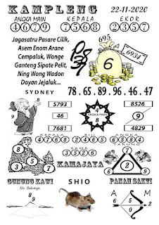 Prediksi Syair Sydney 22 November 2020 Pangkalantoto