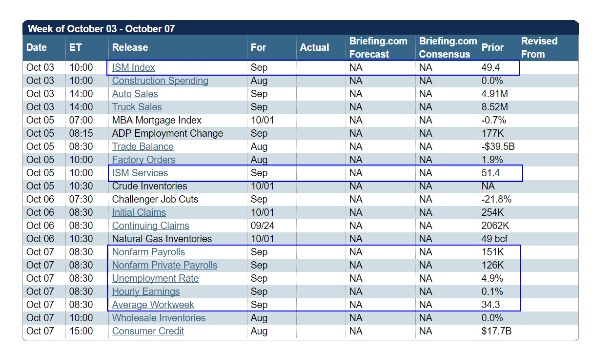 economiccalendar2.PNG (1213×721)