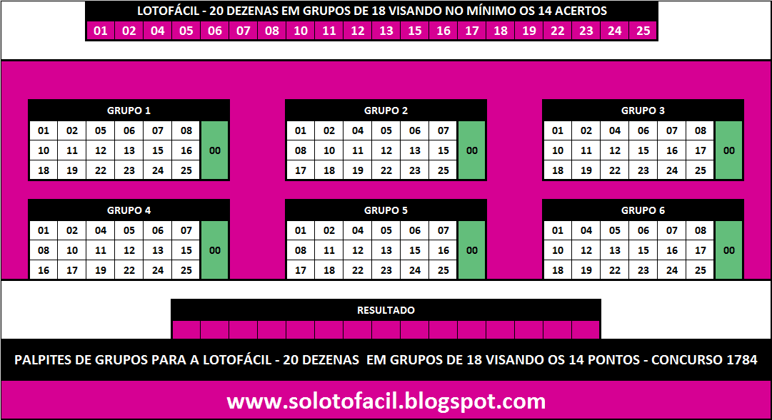 Melhores apostas combinadas Melhores apostas combinadas