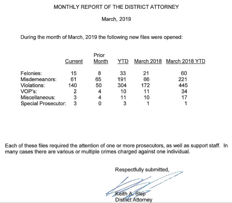 Wellsville Regional News (dot) com Allegany County District Attorney
