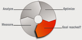 Javarevisited Hashmap