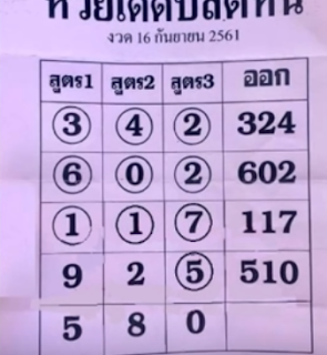 Thai Lottery VIP Final Tip For 16-09-2018