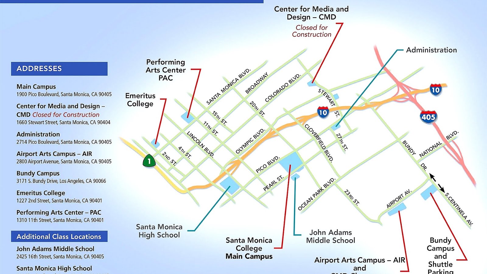 Santa Monica College Classes College Choices