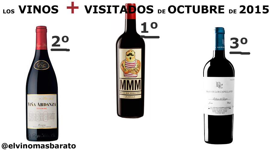 Los 5 vinos más Visitados de Octubre 2015 en @elvinomasbarato | El Vino