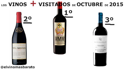 Los 5 vinos más Visitados de Octubre 2015 en el blog el vino mas barato