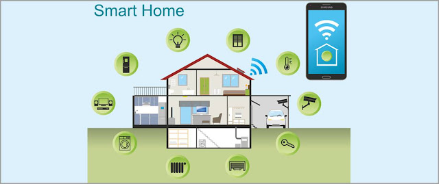 Bất động sản thời 4.0