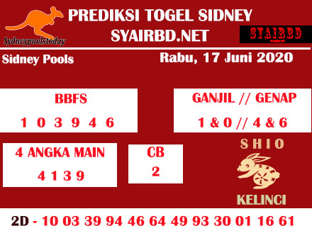 Prediksi Syair Sydney 17 Juni 2020 Forum Syair Sdy Pangkalantoto Prediksi Syair Sydney 17 Juni 2020 Forum Syair Sdy Pangkalantoto
