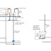 Tankless Water Heating - Under Sink Hot Water Heaters