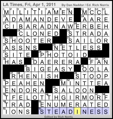 L.A.Times Crossword Corner: Dan Naddor