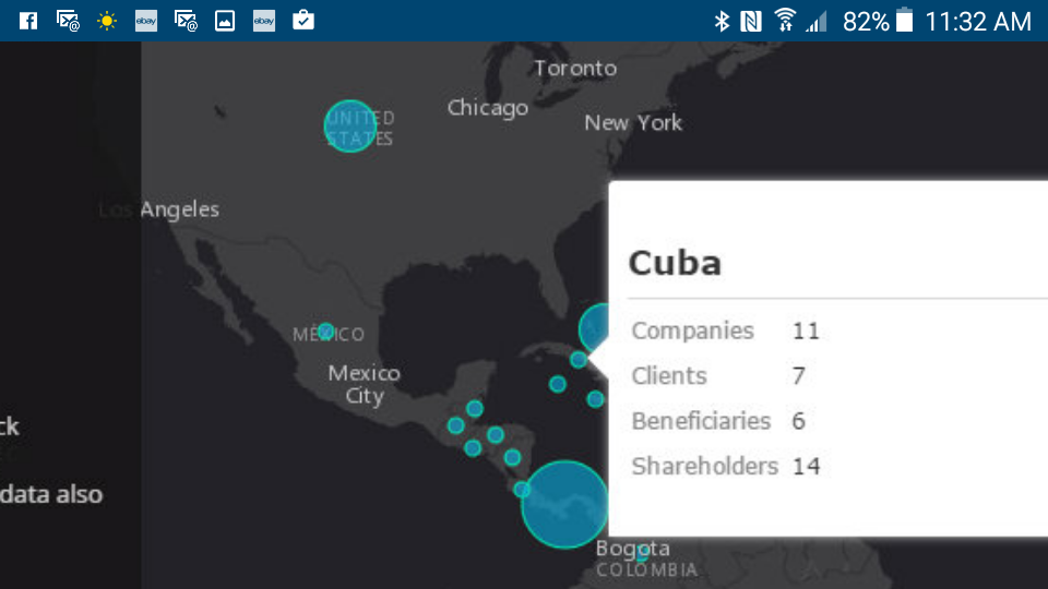Operaciónes offshores de Cuba