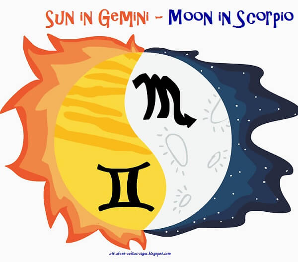 Astrology Moon Sign Gemini, Horoscope Today, Scorpio