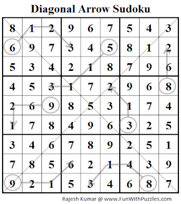 Diagonal Arrow Sudoku (Daily Sudoku League #99) Solution