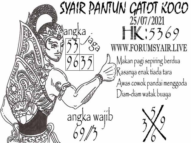 hongkong pengeluaran