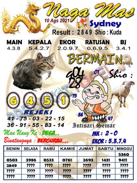 Kode Syair Sdy 10 Agstus 2021 Primbontogel