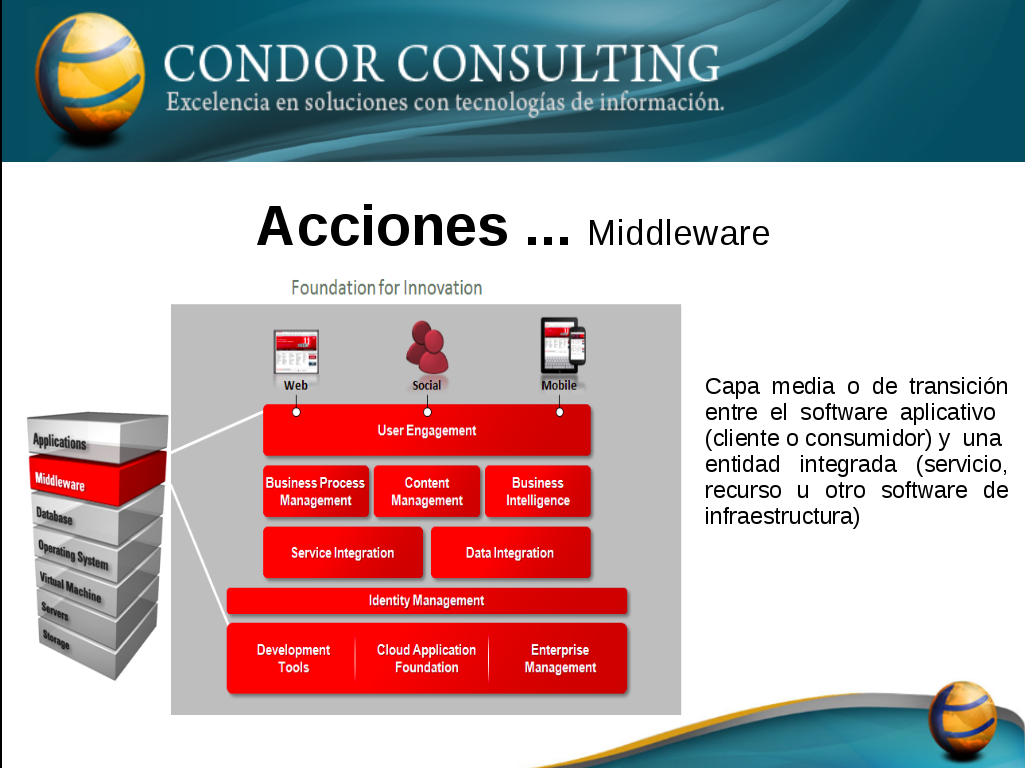 Weblogic Reference: Overview de Weblogic