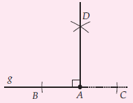Cara Melukis Sudut Istimewa