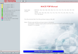 Toyota HiAce Service Manual