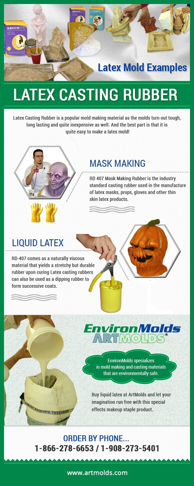 Mold making and Casting products through EnvironMolds, LLC Tips For